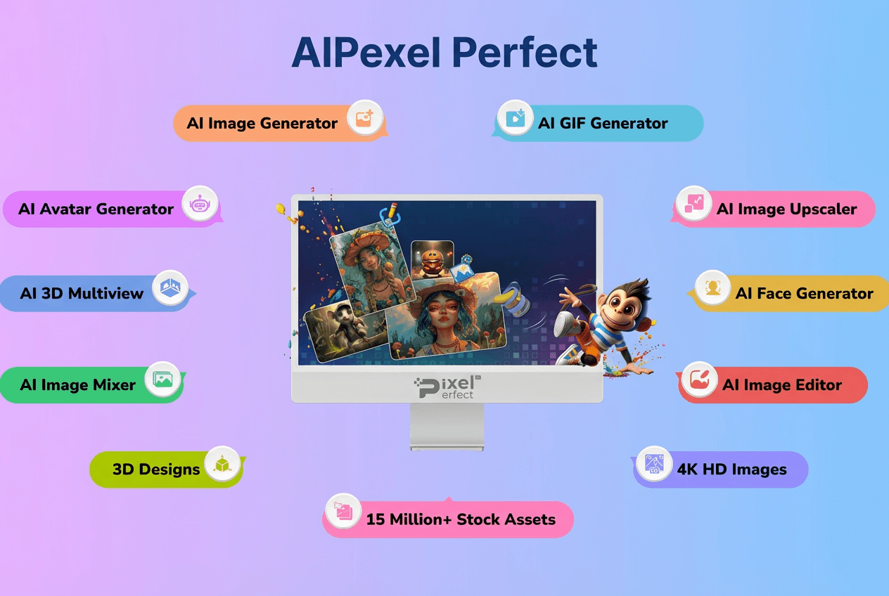 AIPexel Perfect π