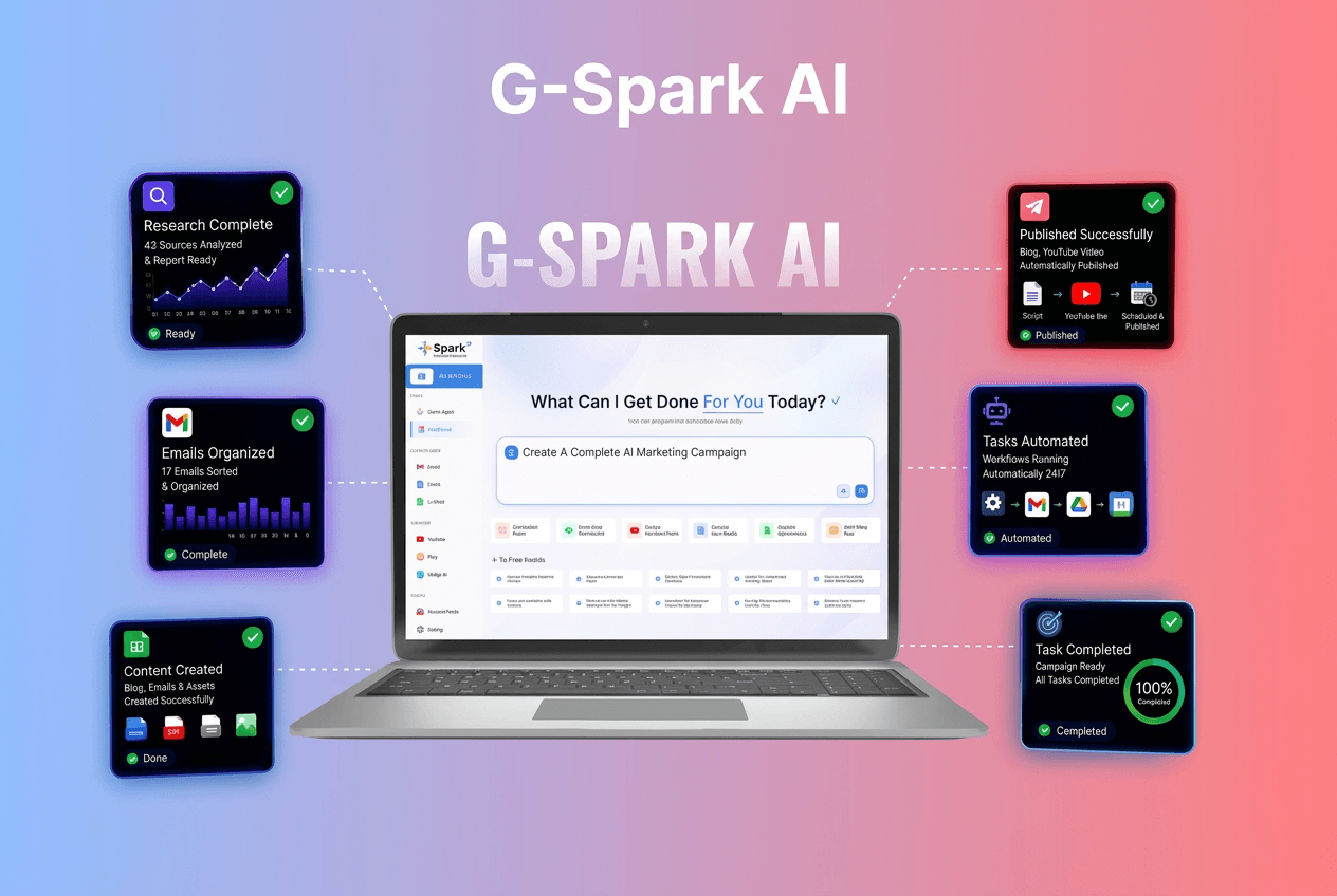 G-Spark AI